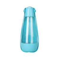 Bouteille Portable pour Chien et Chat